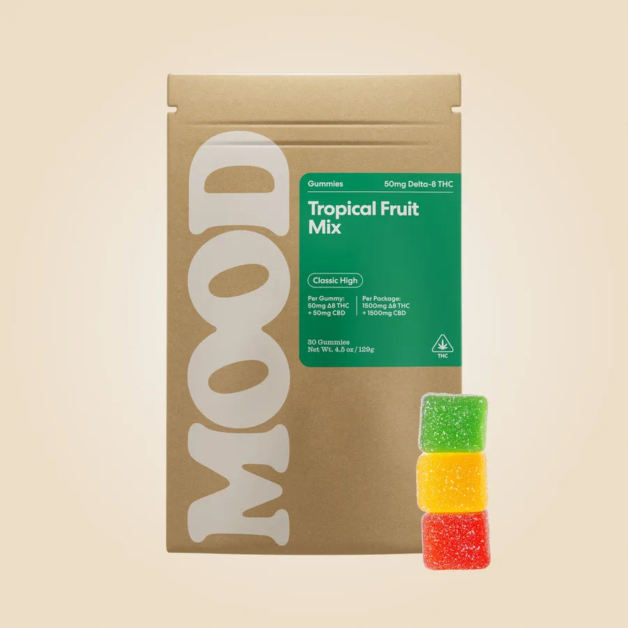 50mg Delta 8 Gummies